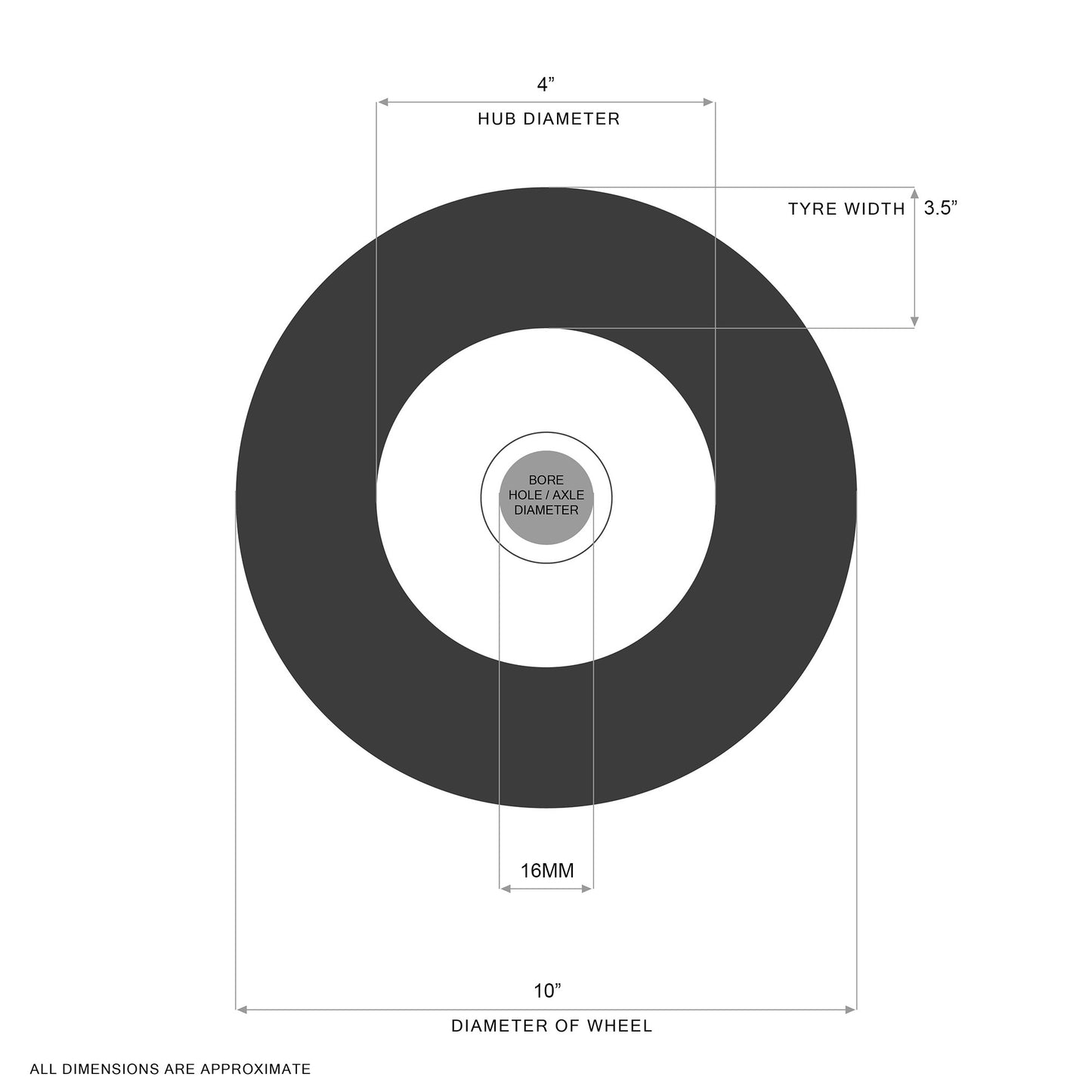 Diagram showing dimensions of 4.10/3.50-4 steel rim replacement wheel wheelbarrow sack truck trolley