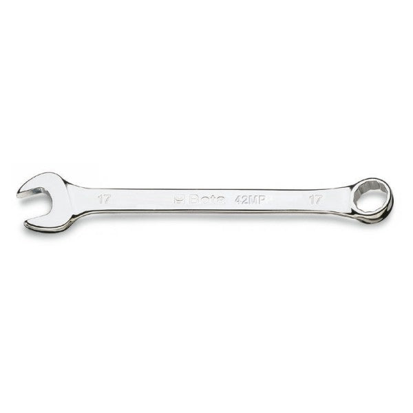 Beta Spanners Wrenches